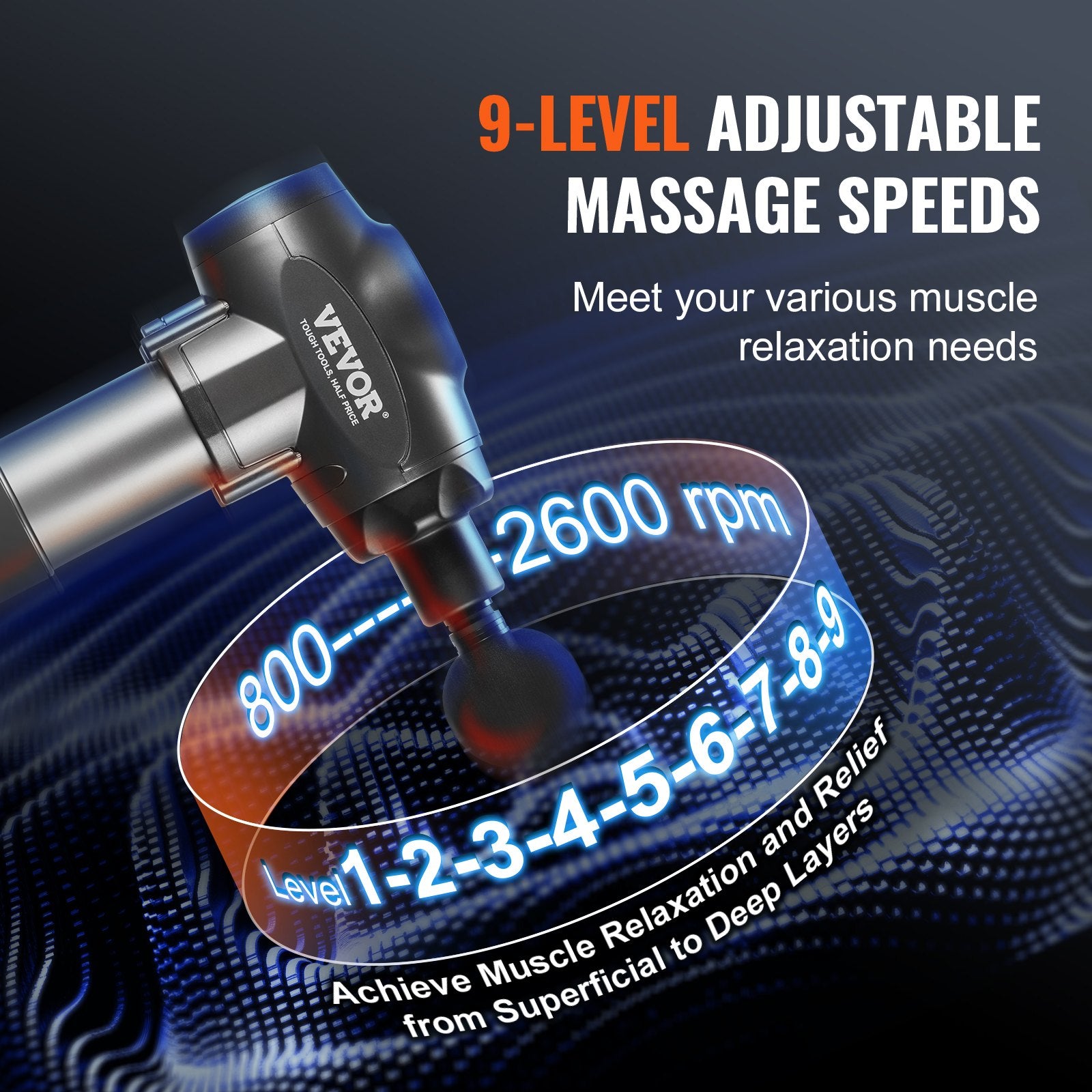VEVOR Deep Tissue Massage Gun